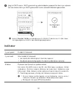 Preview for 34 page of Huawei WS5200 Quick Start Manual