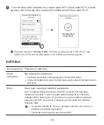 Preview for 178 page of Huawei WS5200 Quick Start Manual