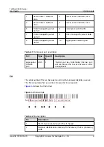 Предварительный просмотр 11 страницы Huawei X6000 User Manual