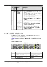 Предварительный просмотр 15 страницы Huawei X6000 User Manual