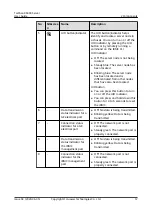 Предварительный просмотр 19 страницы Huawei X6000 User Manual