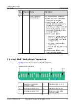 Предварительный просмотр 20 страницы Huawei X6000 User Manual