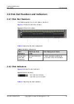 Предварительный просмотр 21 страницы Huawei X6000 User Manual