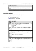 Предварительный просмотр 32 страницы Huawei X6000 User Manual