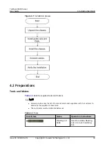 Предварительный просмотр 37 страницы Huawei X6000 User Manual