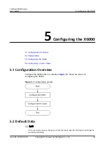 Предварительный просмотр 66 страницы Huawei X6000 User Manual