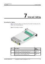 Предварительный просмотр 77 страницы Huawei X6000 User Manual