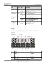 Preview for 17 page of Huawei X6800 Technical Manual