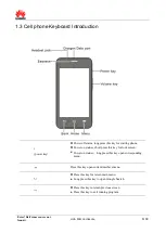 Preview for 8 page of Huawei Y320U Manual