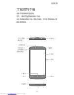 Preview for 27 page of Huawei Y3c Quick Start Manual