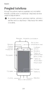 Preview for 224 page of Huawei Y5 II Quick Start Manual