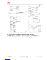 Предварительный просмотр 35 страницы Huawei Y511-U030 Repair Manual