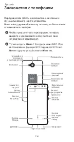 Предварительный просмотр 238 страницы Huawei Y6 2017 Quick Start Manual