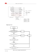 Предварительный просмотр 43 страницы Huawei YU220 Service Manual