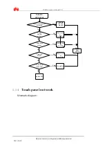 Предварительный просмотр 46 страницы Huawei YU220 Service Manual