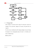 Предварительный просмотр 48 страницы Huawei YU220 Service Manual