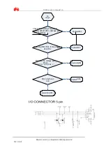 Предварительный просмотр 49 страницы Huawei YU220 Service Manual