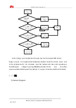 Предварительный просмотр 54 страницы Huawei YU220 Service Manual