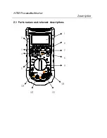 Предварительный просмотр 10 страницы Huayi H782 Instructions Manual