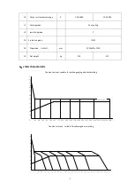 Предварительный просмотр 9 страницы Huayuan Electric ZD7-1600IGBT Manual Instruction