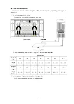 Предварительный просмотр 14 страницы Huayuan Electric ZD7-1600IGBT Manual Instruction