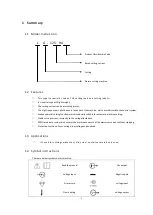 Предварительный просмотр 7 страницы HUAYUAN LG-125HA Manual Instruction