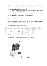 Предварительный просмотр 11 страницы HUAYUAN LG-125HA Manual Instruction