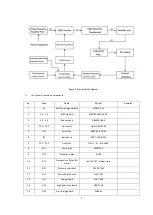 Предварительный просмотр 15 страницы HUAYUAN LG-125HA Manual Instruction