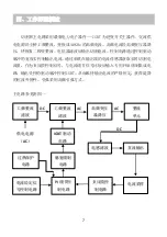 Предварительный просмотр 15 страницы HUAYUAN LGK-240P Instruction Manual