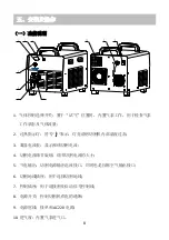 Предварительный просмотр 16 страницы HUAYUAN LGK-240P Instruction Manual