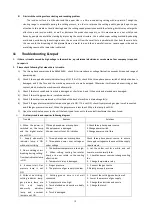 Предварительный просмотр 16 страницы HUAYUAN LGK-63IGBT Manual Instruction