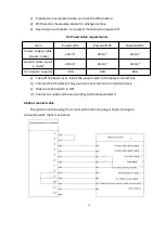 Предварительный просмотр 19 страницы HUAYUAN POWERCUT105 Manual Instruction