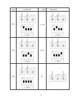 Предварительный просмотр 22 страницы HUAYUAN POWERCUT105 Manual Instruction