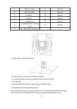 Предварительный просмотр 24 страницы HUAYUAN POWERCUT105 Manual Instruction