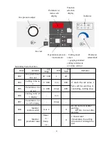 Предварительный просмотр 29 страницы HUAYUAN POWERCUT105 Manual Instruction