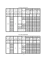 Предварительный просмотр 34 страницы HUAYUAN POWERCUT105 Manual Instruction