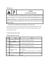 Предварительный просмотр 35 страницы HUAYUAN POWERCUT105 Manual Instruction