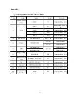 Предварительный просмотр 39 страницы HUAYUAN POWERCUT105 Manual Instruction