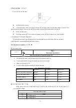 Предварительный просмотр 25 страницы HUAYUAN SLG-200HF Manual Instruction