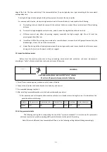 Preview for 32 page of HUAYUAN SLG-200HF Manual Instruction