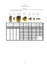 Preview for 33 page of HUAYUAN SLG-200HF Manual Instruction