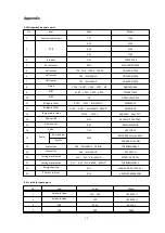 Preview for 46 page of HUAYUAN SLG-200HF Manual Instruction