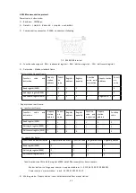 Preview for 51 page of HUAYUAN SLG-200HF Manual Instruction