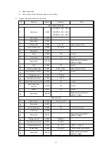 Предварительный просмотр 52 страницы HUAYUAN SLG-200HF Manual Instruction