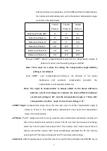 Preview for 15 page of Huazheng Electric Manufacturing HZ-20AS User Manual