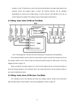 Preview for 22 page of Huazheng Electric Manufacturing HZ-20AS User Manual