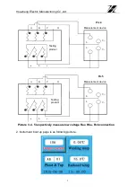 Preview for 7 page of Huazheng Electric Manufacturing HZ-3120A User Manual