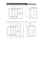 Preview for 7 page of Huazheng Electric Manufacturing HZ-3140A Manual