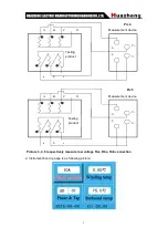 Preview for 8 page of Huazheng Electric Manufacturing HZ-3140A Manual