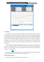 Preview for 15 page of Huazheng Electric Manufacturing HZ-600C User Manual